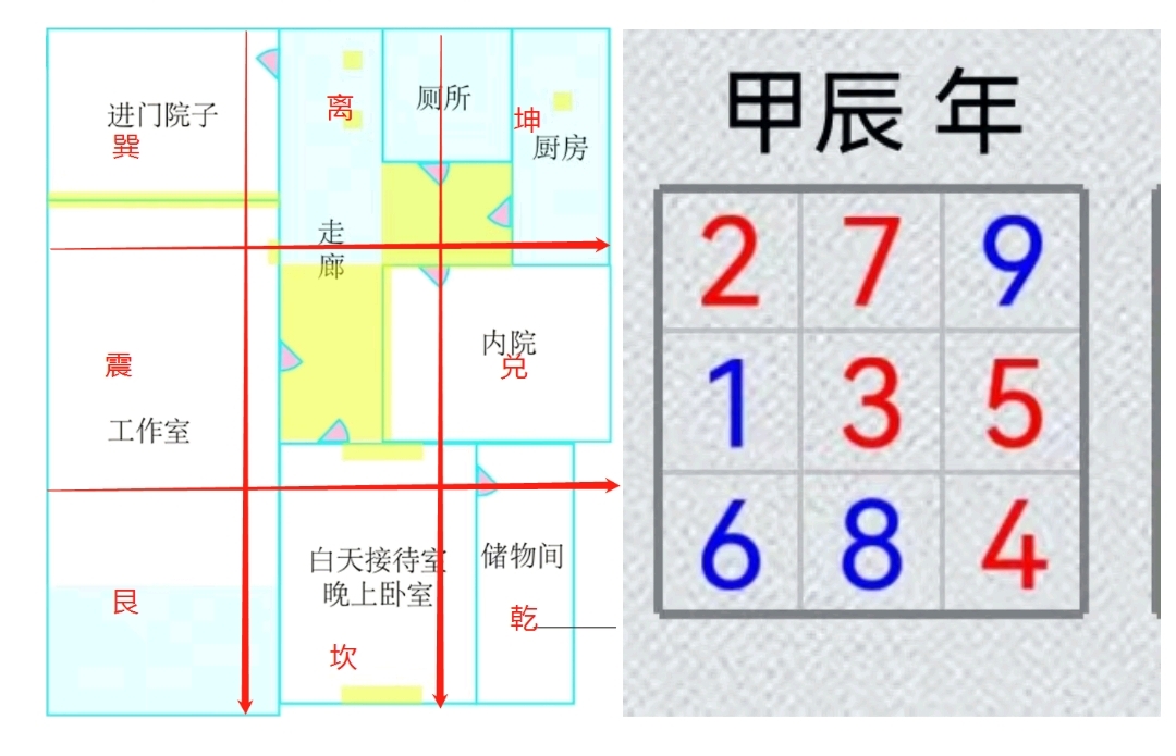 北京某胡同阳宅风水调整